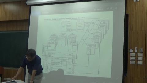 工程成本與財務 FINANCIAL AND COST CONCEPTS FOR ENGINEERING AND CONSTRUCTION - Class 3 9/28 (1)