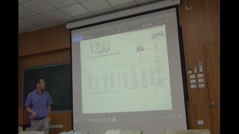 工程成本與財務 FINANCIAL AND COST CONCEPTS FOR ENGINEERING AND CONSTRUCTION - Class 4 10/5 (7)