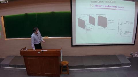 CE-PhysChem-2022-02-24-1