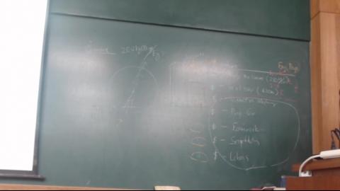 N683600 Engineering Carbon Footprint and Sustainable Design 2022-02-24 Part 2 end.mkv