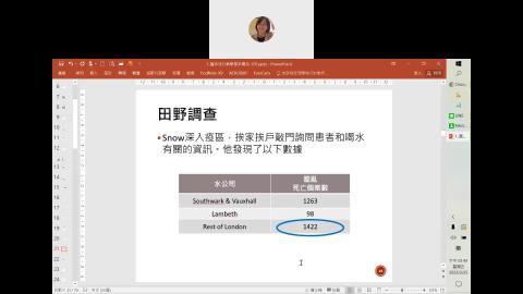 2022.02.25 臨床流行病學基本概念 (第1-4章) (王亮懿)