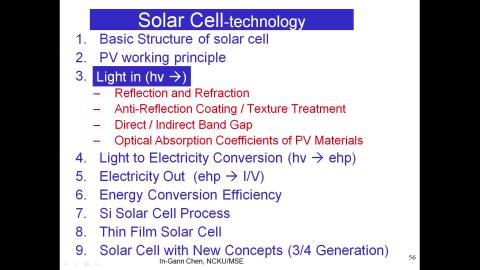太陽能電池-5-吸收率-2022-02-28.mp4