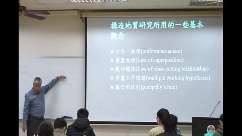 20220224構造地質學3