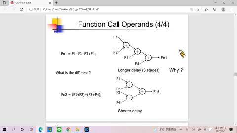 2022數位IC設計 第六週課程 Part1