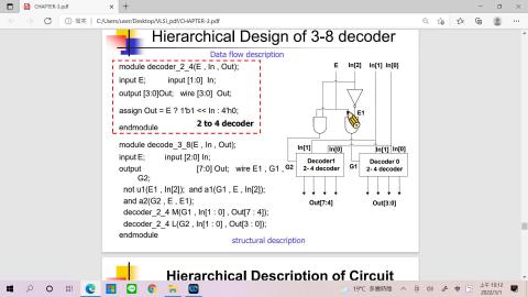 2022數位IC設計 第六週課程 Part2