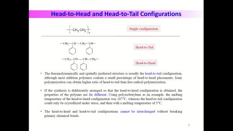 Polymer morphology-part 3 polymer structure-configuration-V2.mp4