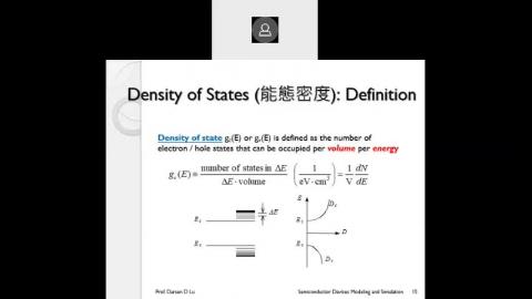 【Semiconductor Devices Modeling and Simulation】 0224 Review of Basic Semiconductor Physics -2 .mp4