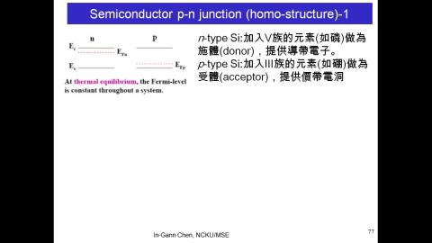 太陽能電池-7-pn junction-2022-03-02.mp4