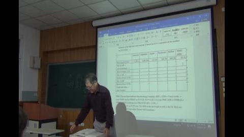 工程成本與財務 FINANCIAL AND COST CONCEPTS FOR ENGINEERING AND CONSTRUCTION - Class 8 11/9 (6)