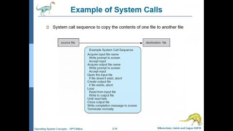 [OS_110] [0302] 課堂錄影 - 3