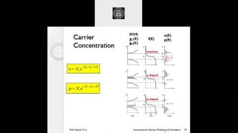 【Semiconductor Devices Modeling and Simulation】 0224 Review of Basic Semiconductor Physics -3.mp4