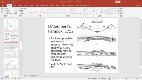 1.2.1摩擦壓力興波阻力.mkv