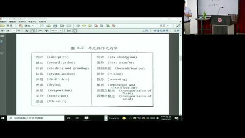 工程概論 20220308-2