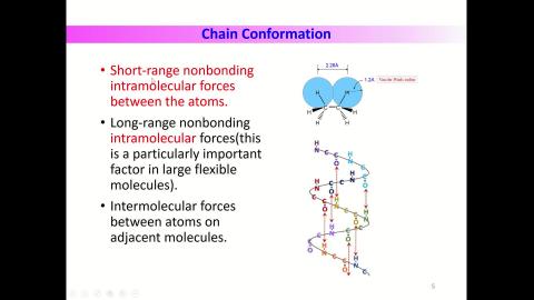 Polymer morphology-part 4 polymer structure-conformation-V1-2.mp4