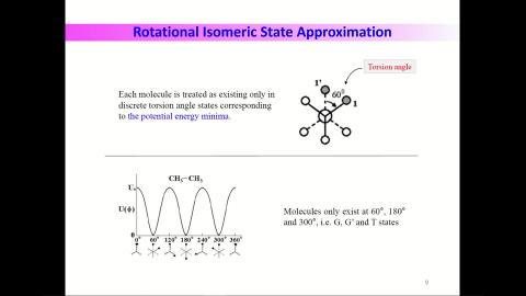 Polymer morphology-part 4 polymer structure-conformation-V2.mp4