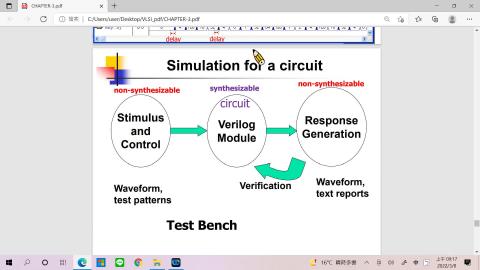 2022數位IC設計 第七週課程 Part1