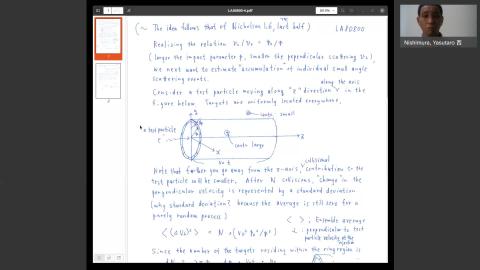 video : small angle scattering