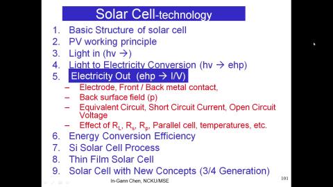 太陽能電池-11-Rs-Rp-2022-03-13.mp4