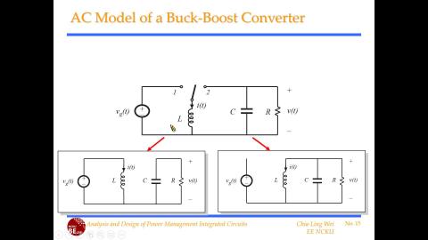 20220309_Ch4_ACmodeling.wmv