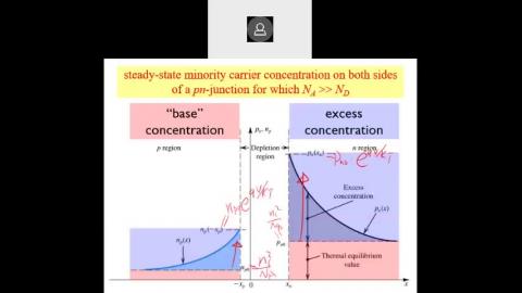 【Semiconductor Devices Modeling and Simulation】 0310 Diode Physics and Modeling -3.mp4