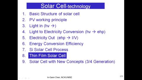 太陽能電池-14-thin film PV-2022-03-19.mp4