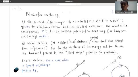 Polarization scattering model (1)