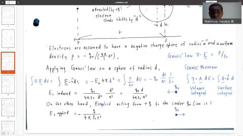 Polarization scattering model (2)