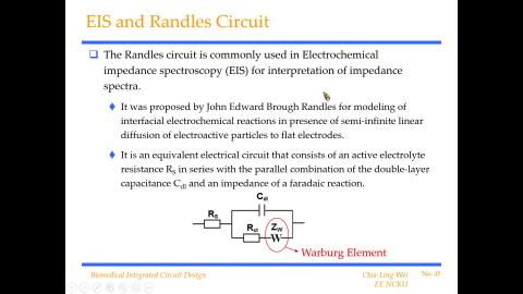 20220321_L2_Electrode.wmv