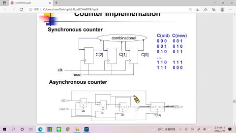 2022數位IC設計 第九週課程 Part1