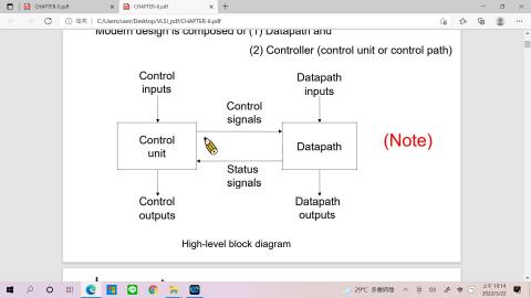2022數位IC設計 第九週課程 Part2