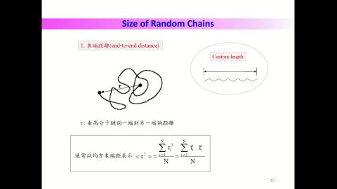 Polymer morphology-part 4 polymer structure-conformation-V4.mp4