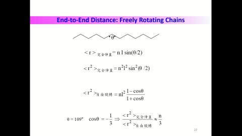 Polymer morphology-part 4 polymer structure-conformation-V5.mp4