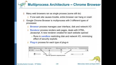 [OS_110] [0323] 課堂錄影 - 1