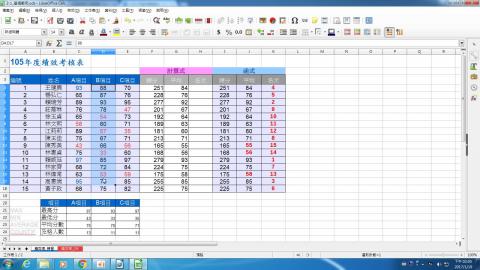 新增儲存格條件式設定（1060119）