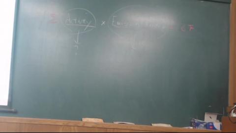 N683600 Engineering Carbon Footprint and Sustainable Design 2022-03-24 Part 2 end.mkv