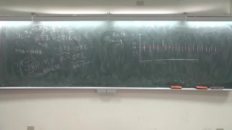 [0327] 量測介紹part3