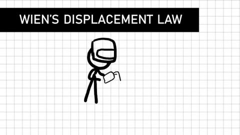 [0327] 近代物理3 ch5_p7補充影片