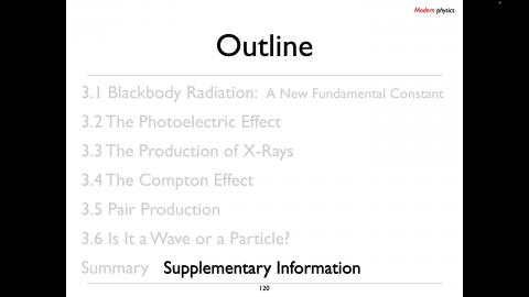 Chapter 3. Wave and Particles I: Supplementary Information (1)
