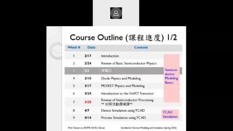 【Semiconductor Devices Modeling and Simulation】 0324 Introduction to the FinFET Transistor -1.mp4