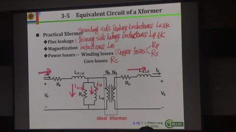 2022_03_28_第三堂.MOV