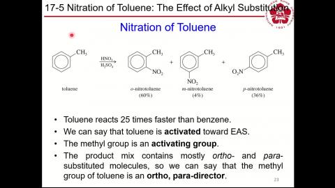 Org Chem 2_week 1_2nd hour
