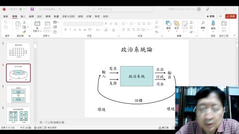 通識政治學概論2022.3.31.mp4