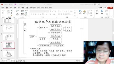 通識法學緒論2022.3.31.mp4