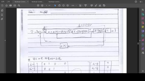 Nonlinear 2022-03-31 Lecture 3 of 3.mp4