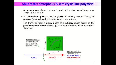 Polymer morphology-part 5 polymer structure-morphology-V2.mp4