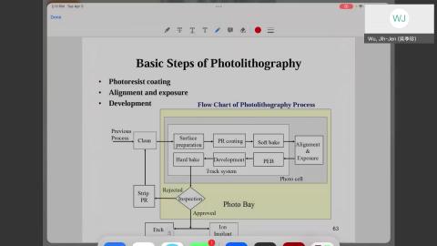 半導體材料與製程-20220405 Chapter 5 Lithography-Basic Steps of Photolithography p63-87.mp4