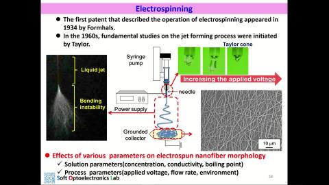 Polymer morphology-part 5 polymer structure-morphology-V5.mp4