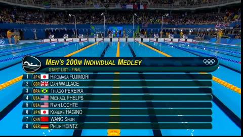 200 individual mel.mkv