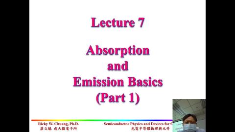 Absorption and Emission Basics part1