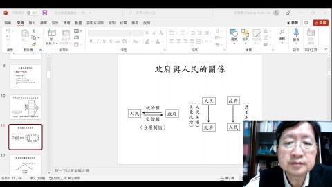 通識政治學概論2022.4.7.mp4